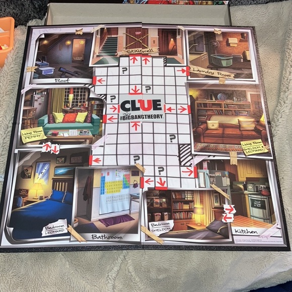 The Big Bang Theory Clue Classic Game - Picture 4 of 5